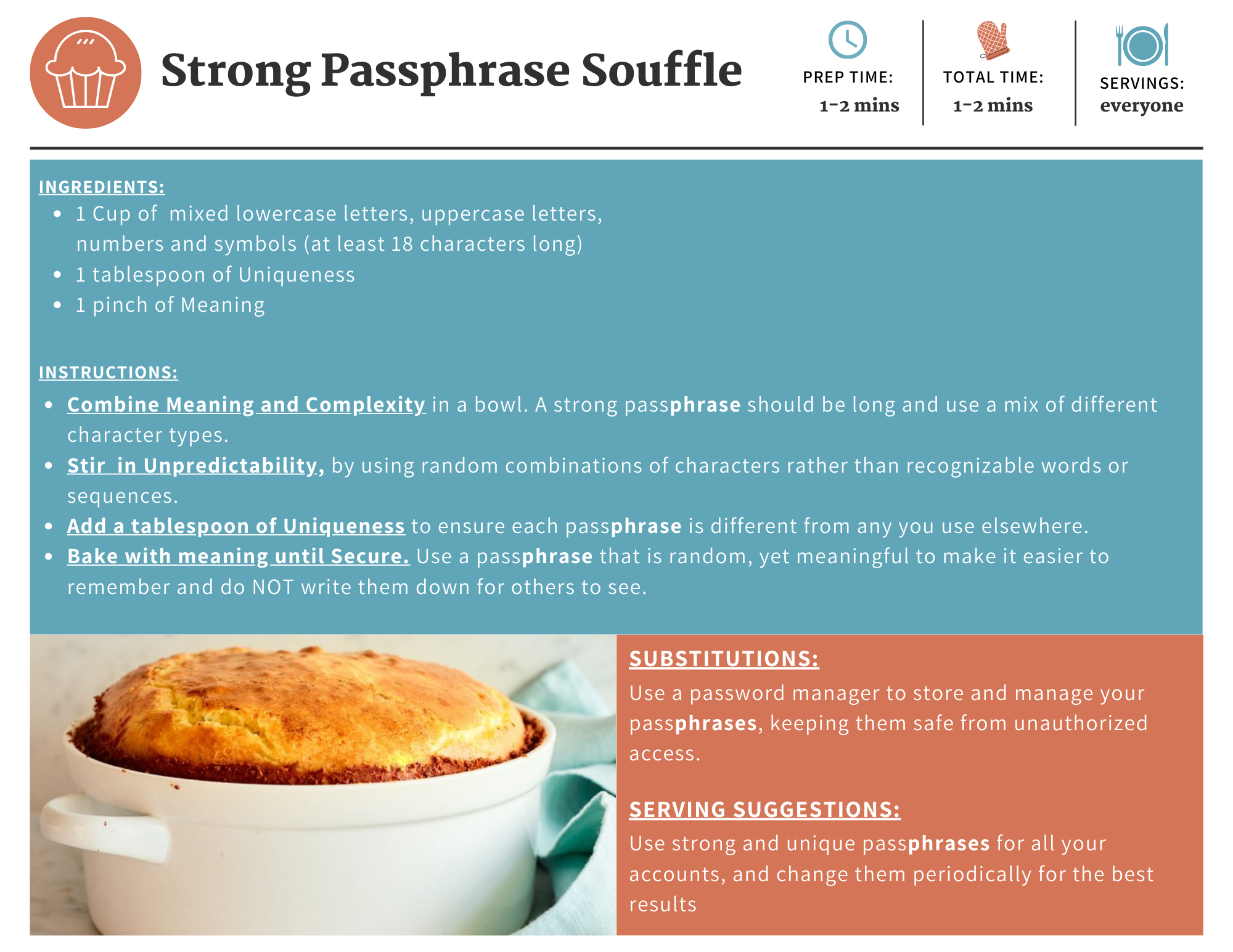 Recipe