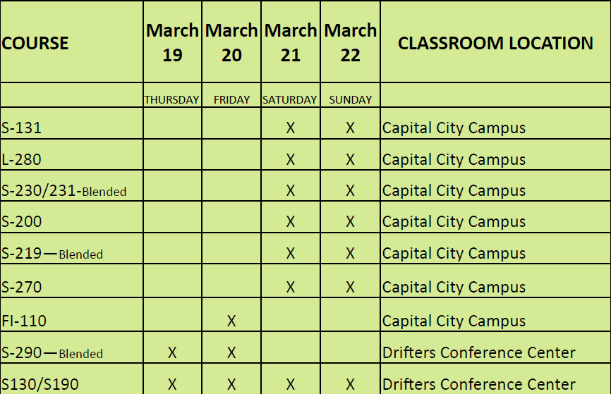 26 academy chart.png